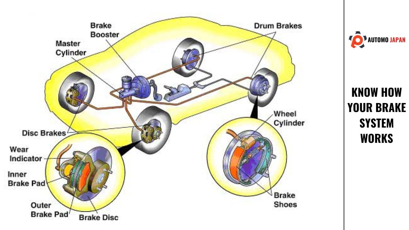 Tips for Keeping Your Hybrid Vehicle in Top Shape